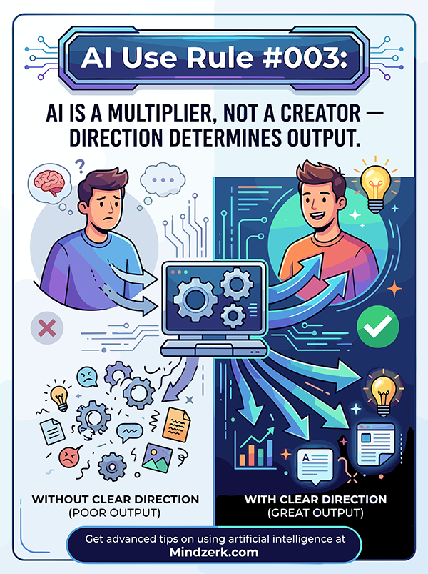 AI Use Rule #003: AI Is a Multiplier, Not a Creator