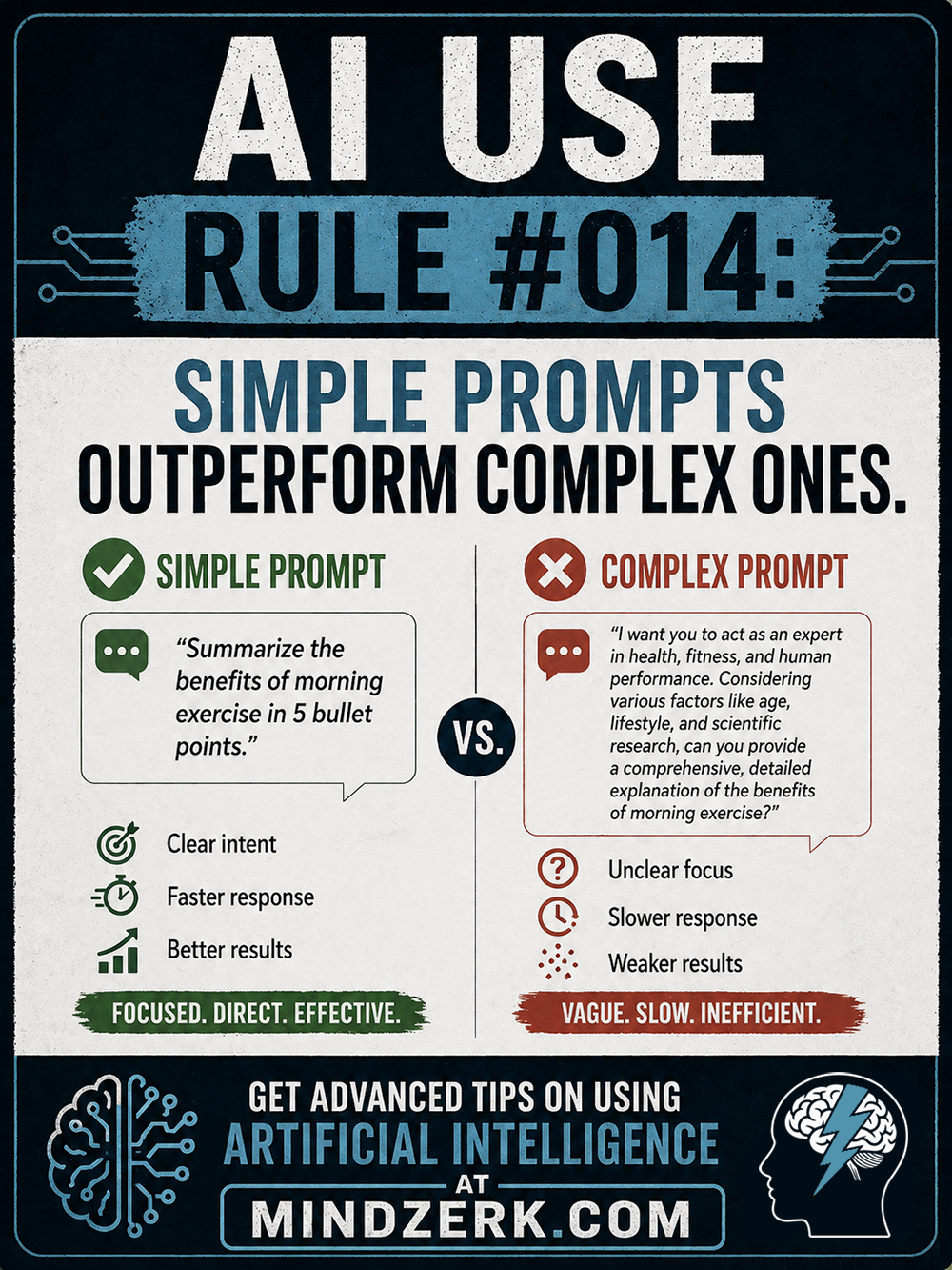 AI Use Rule #014: Simple Prompts Outperform Complex Ones