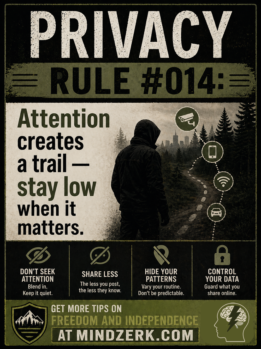 Privacy Rule #014: Attention Creates a Trail — Stay Low When It Matters