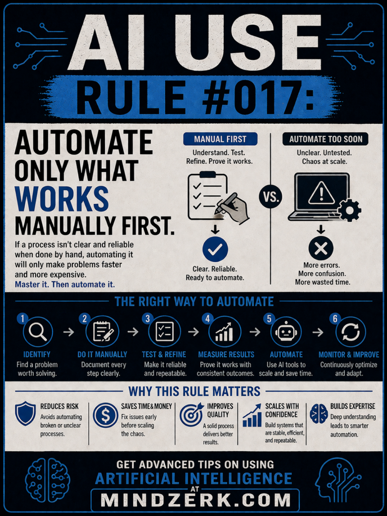 AI Use Rule #017: Automate Only What Works Manually First