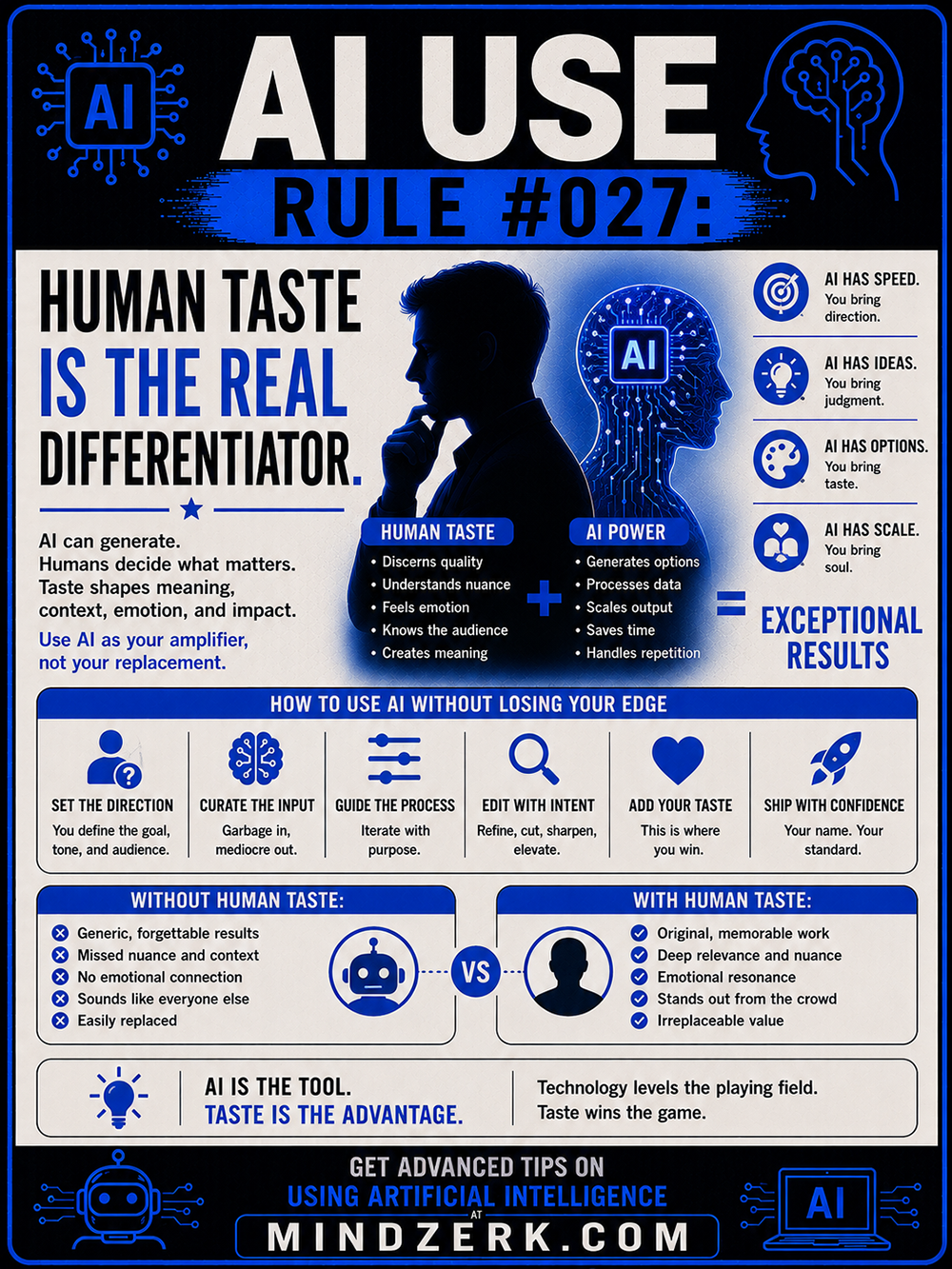 AI Use Rule #027: Human Taste Is the Real Differentiator