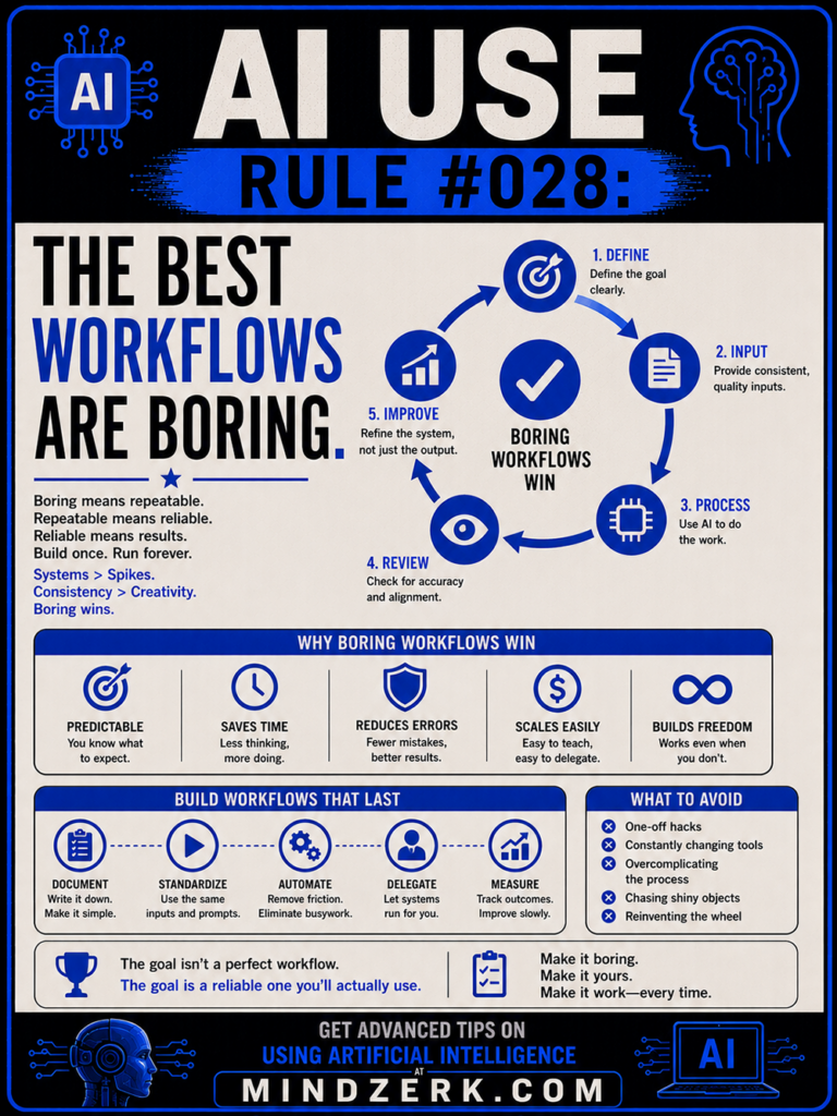 AI Use Rule #028: The Best Workflows Are Boring