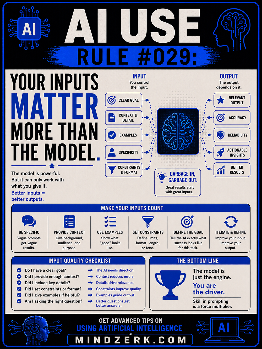 AI Use Rule #029: Your Inputs Matter More Than the Model