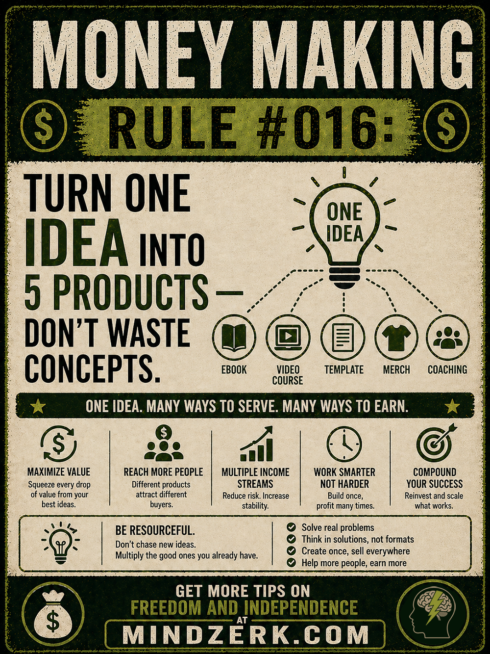 Most people chase ideas. Smart operators extract value from one good idea over and over again. One idea. Many angles. Multiple income streams. If you’re constantly looking for the next thing, you’re leaving money on the table. The Real Problem You get a solid idea… You turn it into one product… Then you move on. That’s not leverage. That’s waste. Because a strong idea isn’t a single product. It’s a source. One Idea = Multiple Products Take one core concept and expand it into different formats. Same value. Different delivery. 1. eBook Break down the idea step-by-step. Easy to create Easy to sell Great entry product 2. Video Course Turn the same content into guided instruction. Higher perceived value More engaging Can command higher pricing 3. Templates / Tools Strip it down to execution. Checklists Swipe files Systems People pay for speed. 4. Merch Turn the idea into identity. Statements Visuals Culture This spreads your message while creating revenue. 5. Coaching / Consulting Apply the idea directly. Personalized help Higher-ticket offers Faster results for clients Same idea. Five products. Five ways to get paid. Why This Works 1. Maximize Value You squeeze every drop from your best ideas. No waste. 2. Reach More People Different people prefer different formats: Some read Some watch Some want tools Some want guidance You meet them where they are. 3. Multiple Income Streams Instead of one product doing all the work… You have several. More stability. More upside. 4. Work Smarter You’re not creating from scratch every time. You’re repurposing. Build once. Sell many times. 5. Compound Growth When something works, you expand it. Not abandon it. That’s how you scale. The Shift Most People Need Stop thinking: “What’s my next idea?” Start thinking: “How many ways can I use this one?” How To Do It (Simple System) Step 1: Pick a Strong Idea Solve a real problem. If it doesn’t help someone, it won’t sell in any format. Step 2: Build the Core Create your main version: eBook Guide System This becomes your foundation. Step 3: Extract Formats Break it into: Video lessons Templates Checklists Scripts Now you’re building products fast. Step 4: Expand the Offer Layer it: Low-ticket → ebook Mid-ticket → course High-ticket → coaching Same idea. Different depth. Step 5: Distribute Everywhere Don’t keep it in one place. Your site Marketplaces Social Email Create once. Sell everywhere. The Resourceful Mindset You don’t need more ideas. You need to use the ones you already have better. Focus on: Solving real problems Thinking in outcomes, not formats Reusing and refining Scaling what works The Bottom Line Most people underuse their ideas. That’s why they struggle. One strong idea can fund your business—if you multiply it. Stop chasing. Start expanding. And turn your best ideas into assets that pay you again and again.