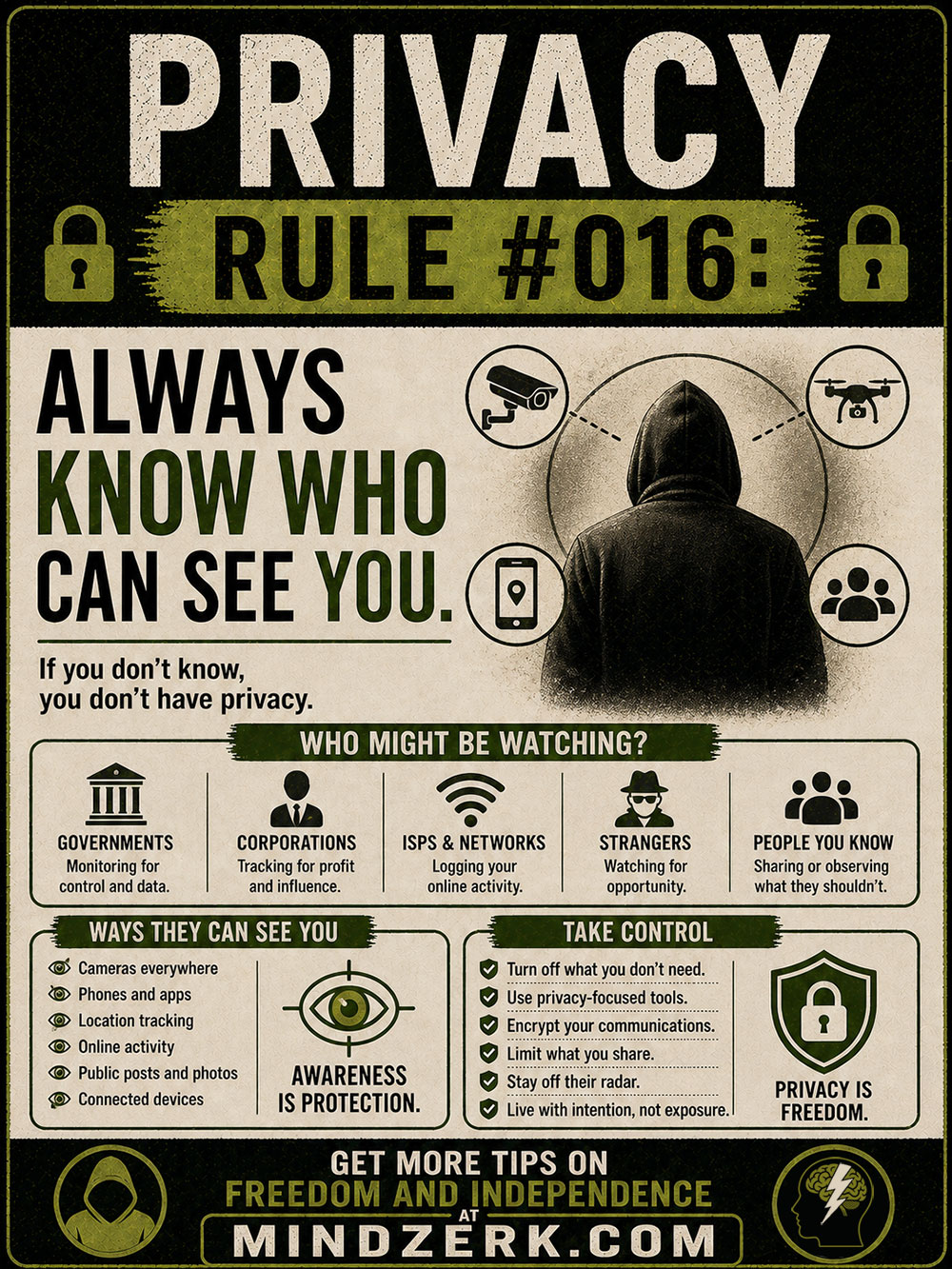 Privacy Rule #016: Always Know Who Can See You