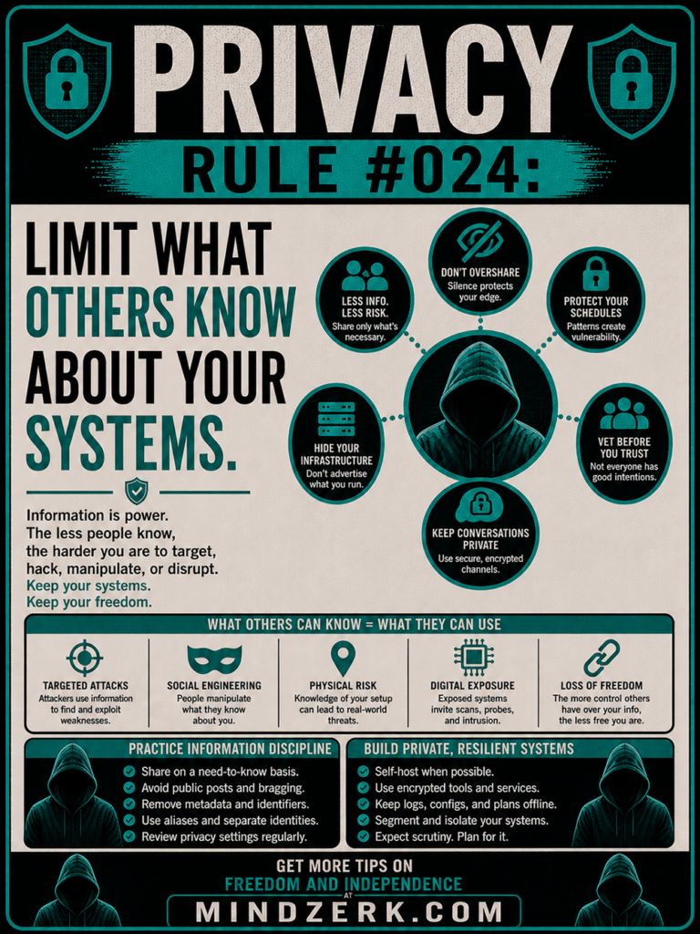 Privacy Rule #024: Limit What Others Know About Your Systems