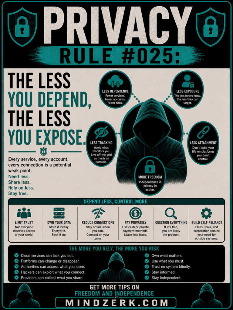 Privacy Rule #025: The Less You Depend, The Less You Expose