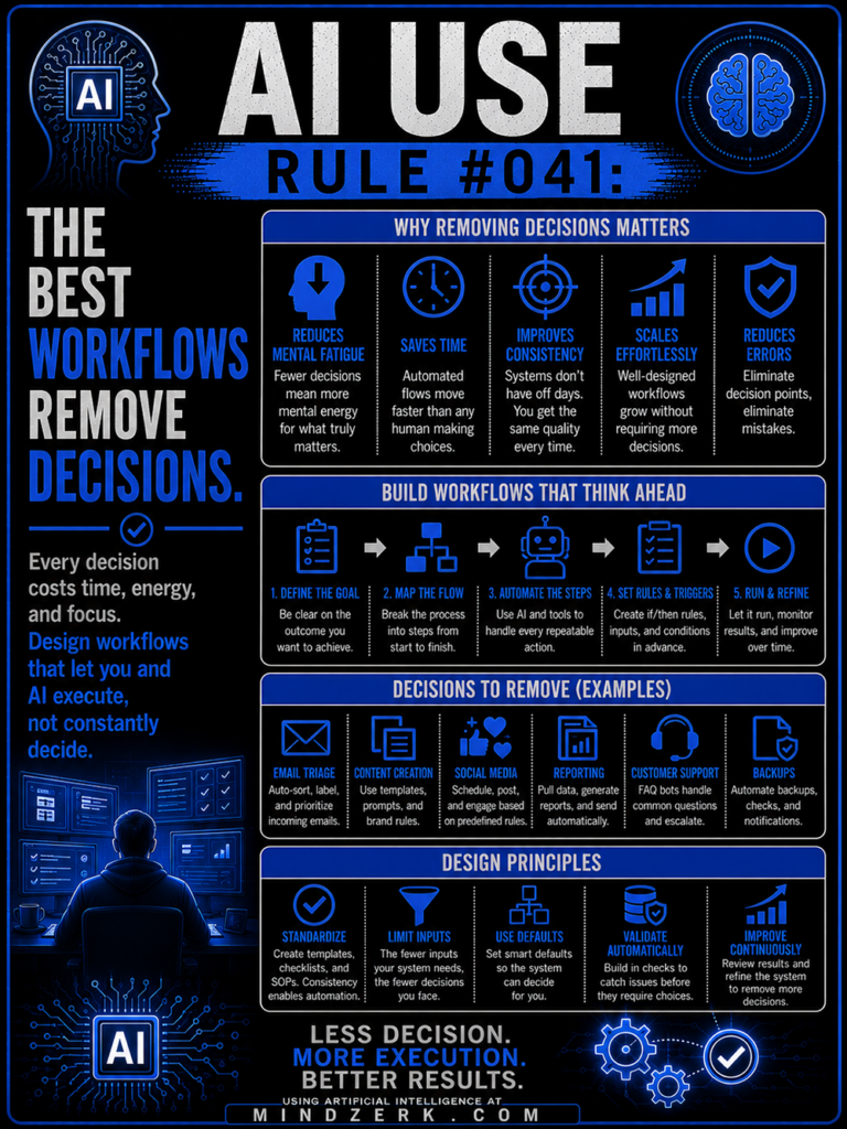 AI Use Rule #041: The Best Workflows Remove Decisions