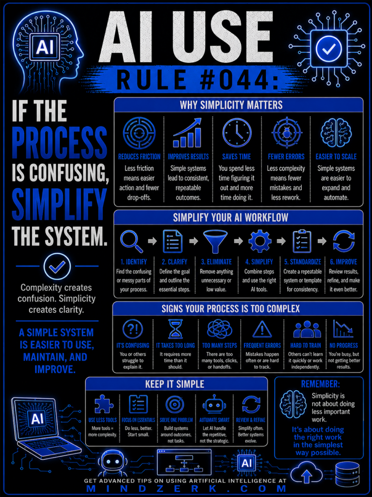 AI Use Rule #044: If the Process Is Confusing, Simplify the System
